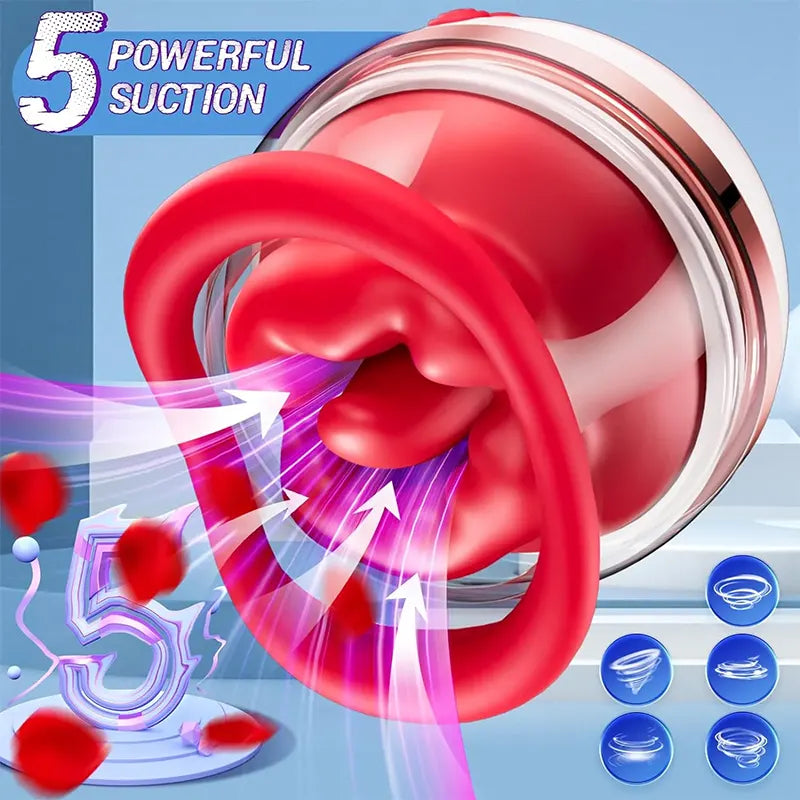3 in 1 Rose Clitoral Sucking Vibrator