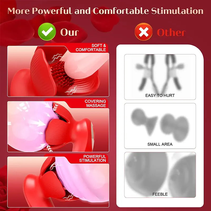 10 Patterns Rose Nipple Pleasure Vibrator