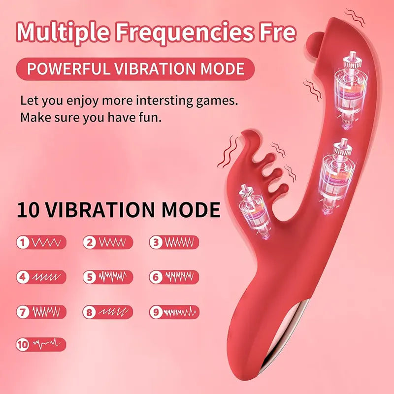 10 Vibration Patterns Rotating Clitoral Vibrator
