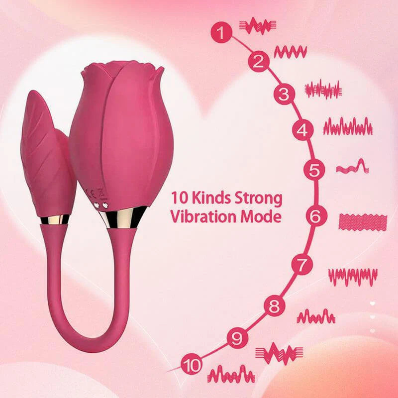 Rose Resonance Sucking Vibrator