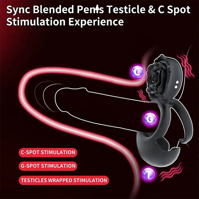 Rose Stimulation Vibrating Penis Ring