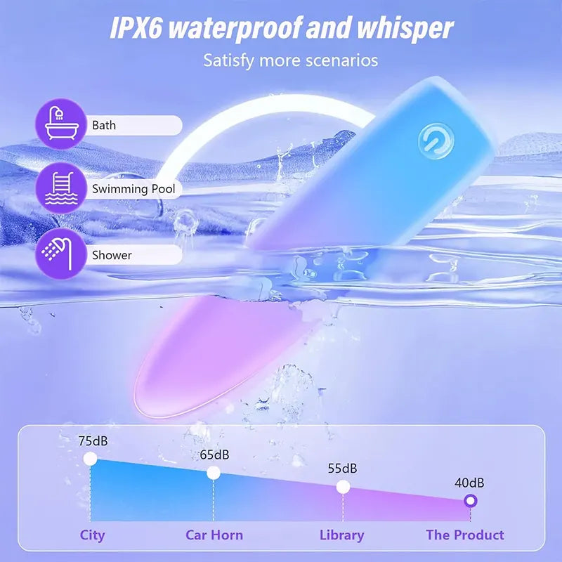 Gradient Bullet Vibrator - 10 Vibration Options 