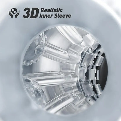 TwistFlex Adjustable Male Masturbator