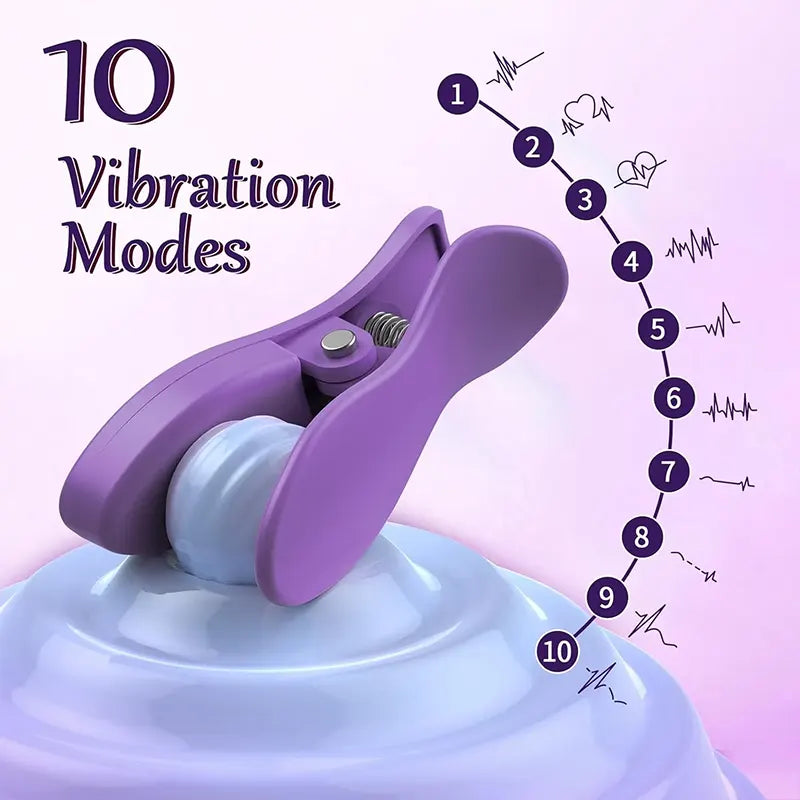 PulseKiss Vibrating Nipple Clamps