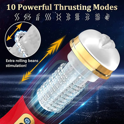 Ultimate Pleasure Sucking Retractable Male Masturbator